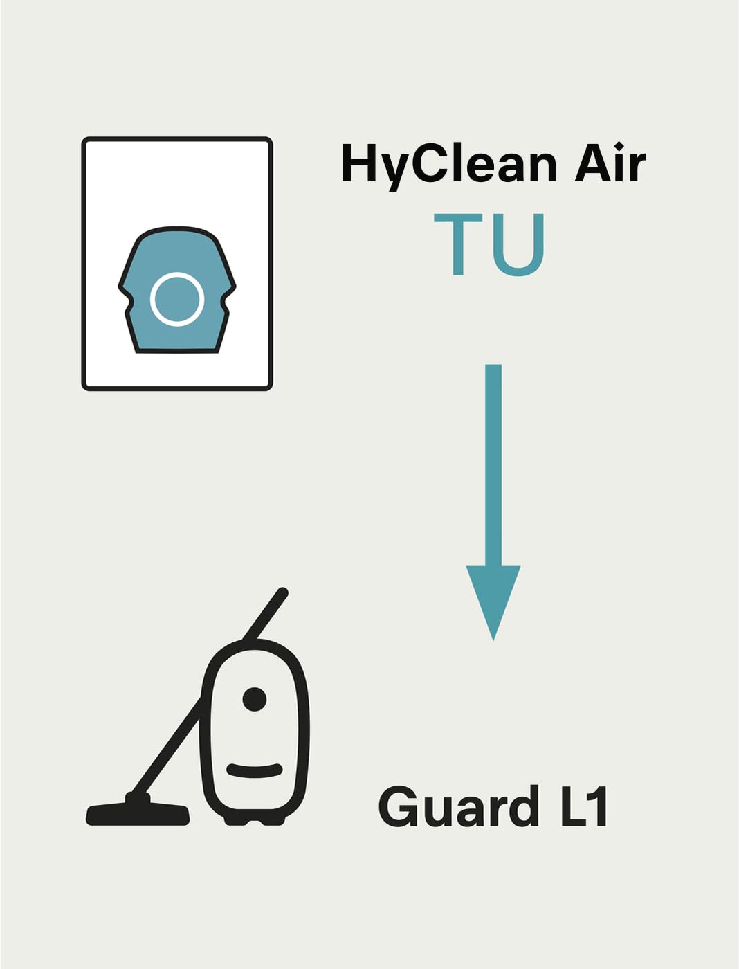 Vacuum Cleaner Bags Q548544