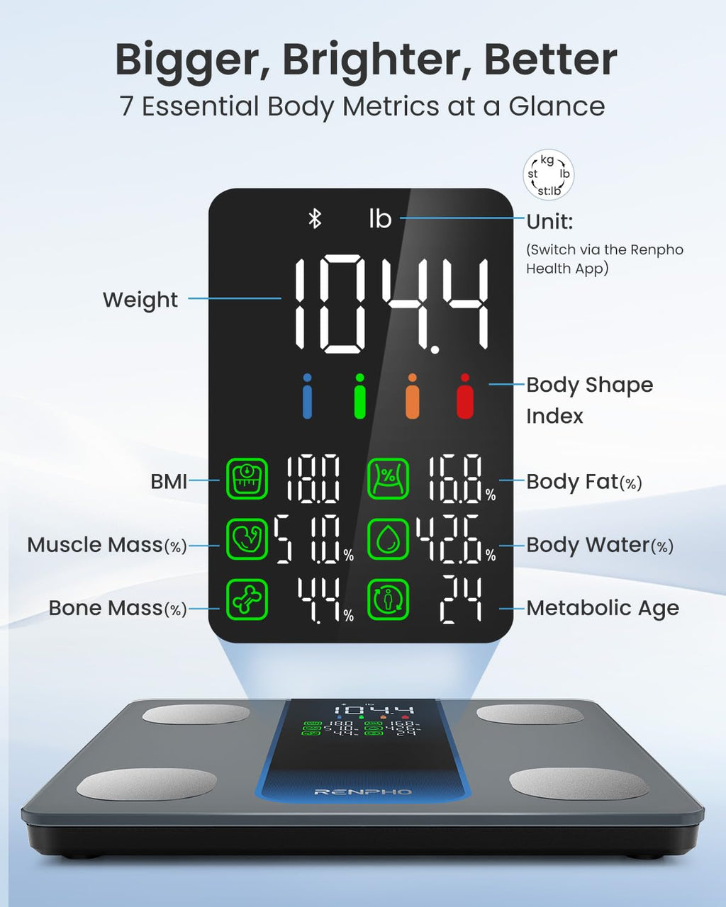 Smart Body Weight Scale R746879
