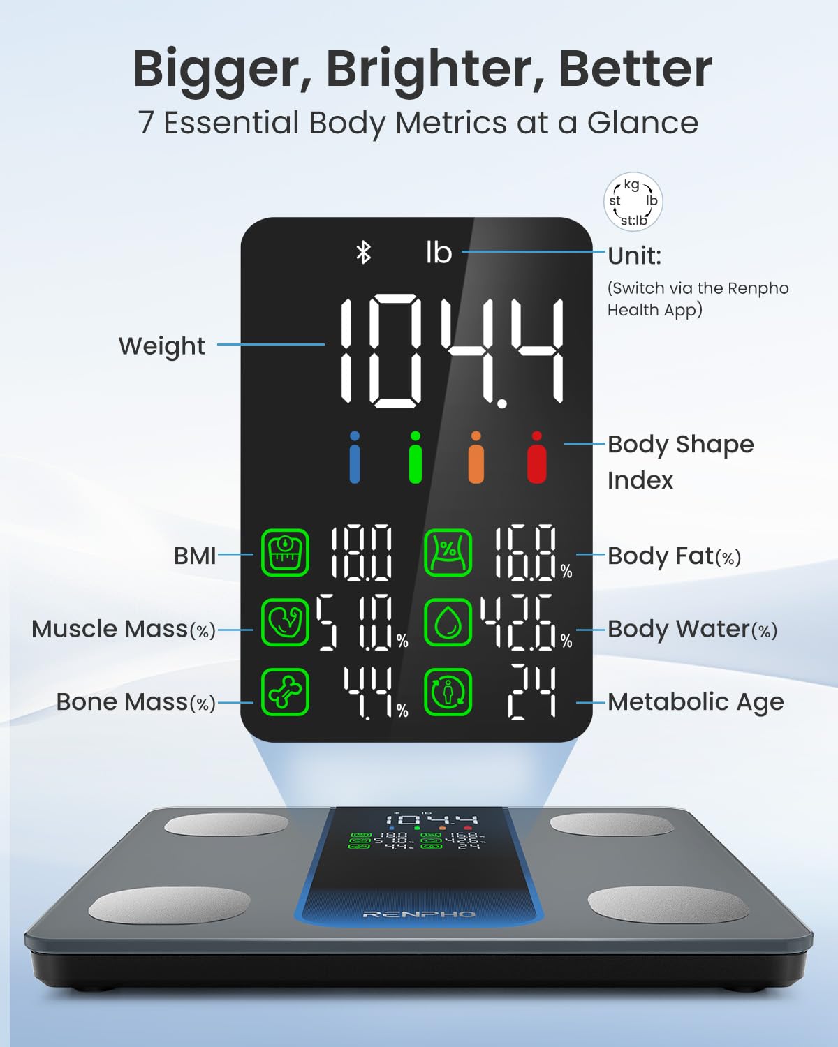 Smart Body Weight Scale R746879