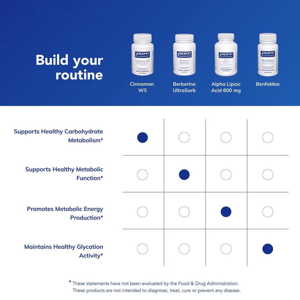 Cinnamon WS 120 Capsules B653