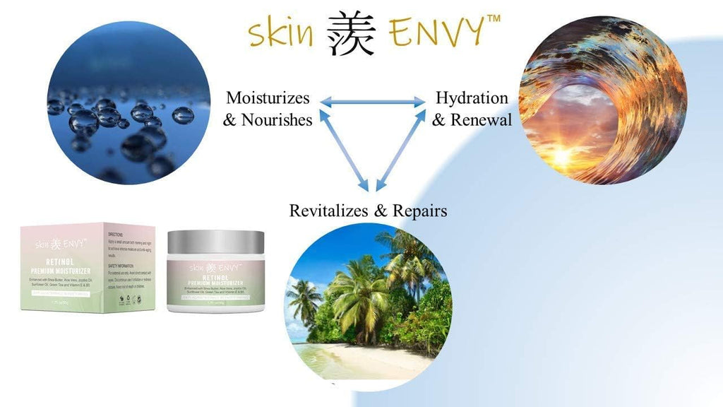 Retinol Anti-Aging Cream with Hyaluronic Acid 1.7oz D76849