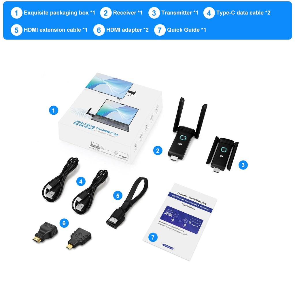 Wireless HDMI Transmitter and Receiver L350
