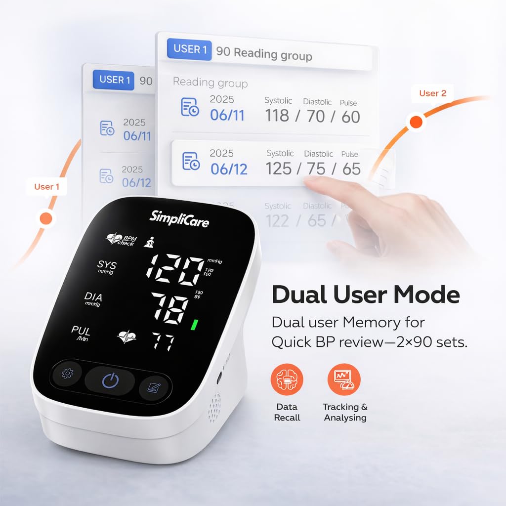 Blood Pressure Monitor with XL Cuff and LED Display G654