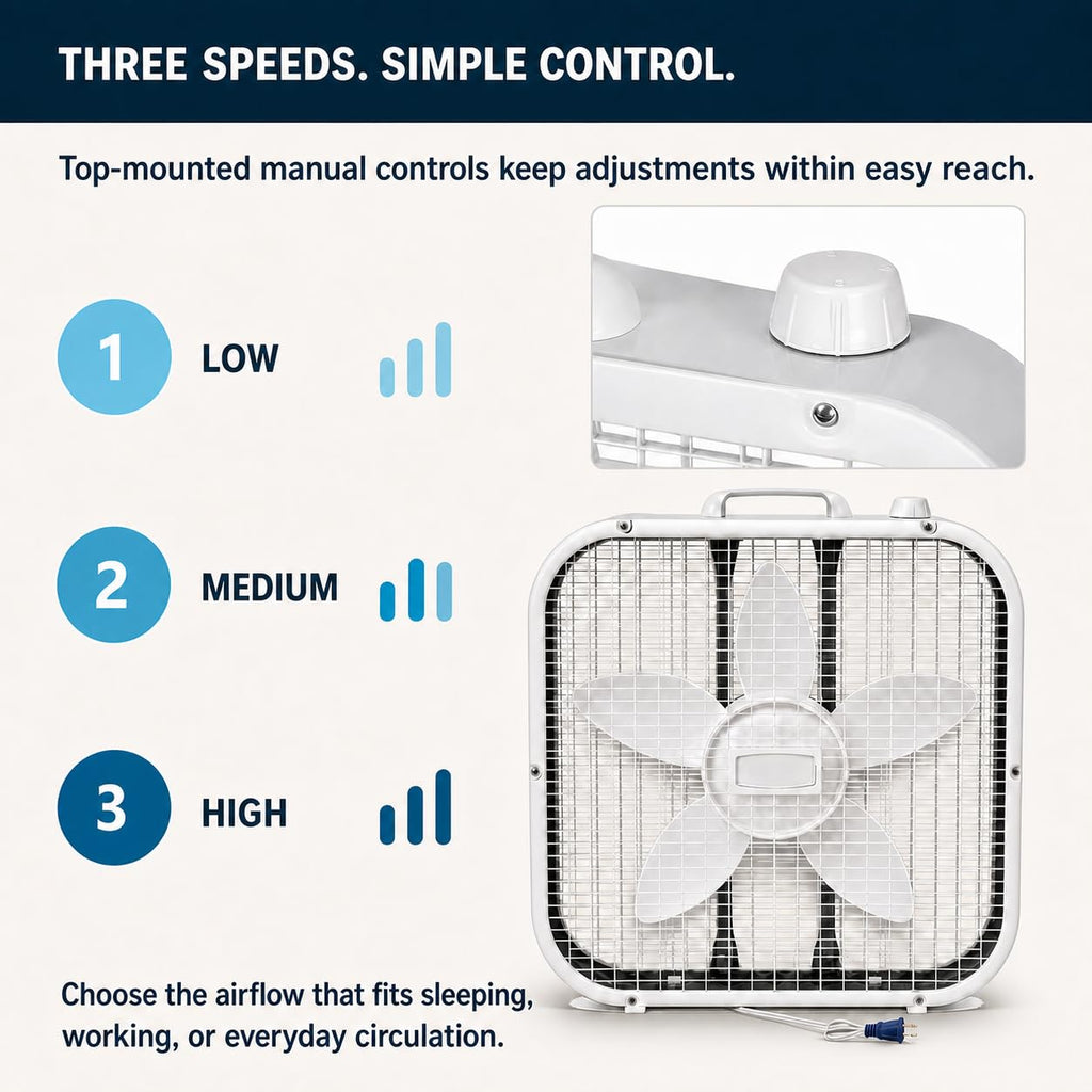 20-Inch 3 Speed Box Fan H2288