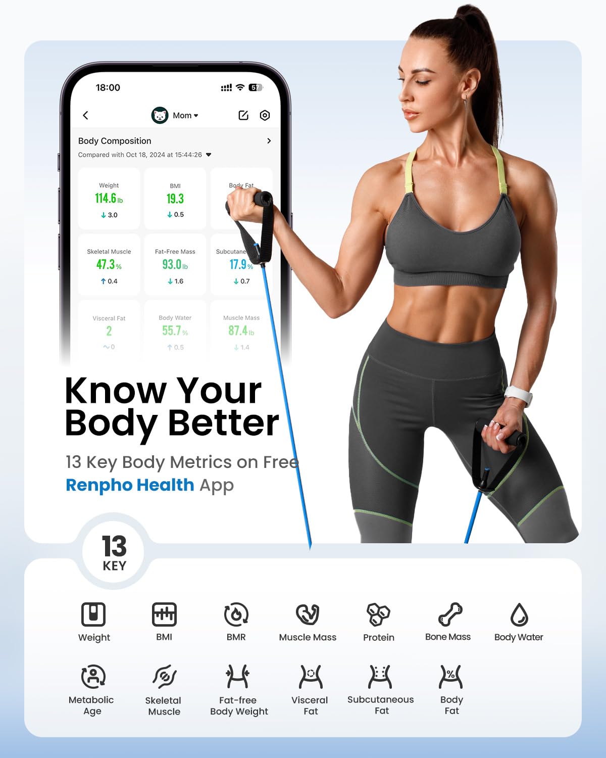 Smart Body Weight Scale R746879