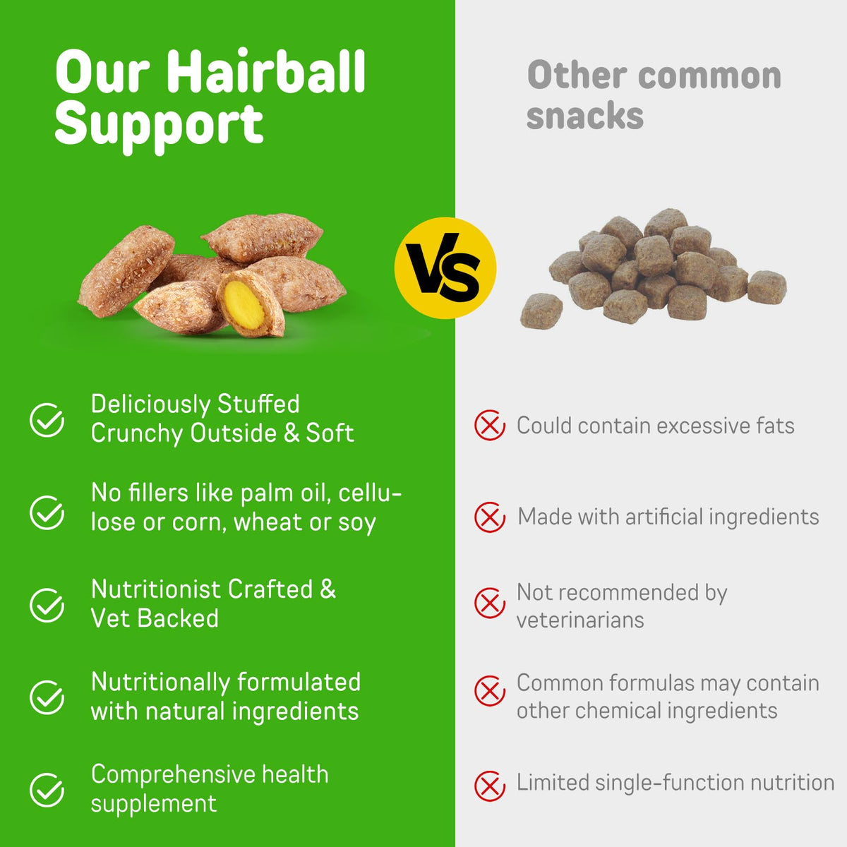 Chicken Flavor Hairball Treatment for Cats H171767