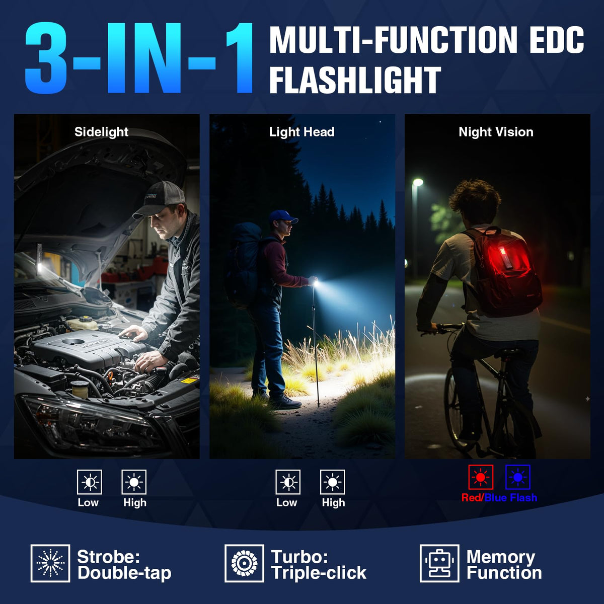 Flat EDC Rechargeable Flashlight with Magnetic Base & Clip C4974