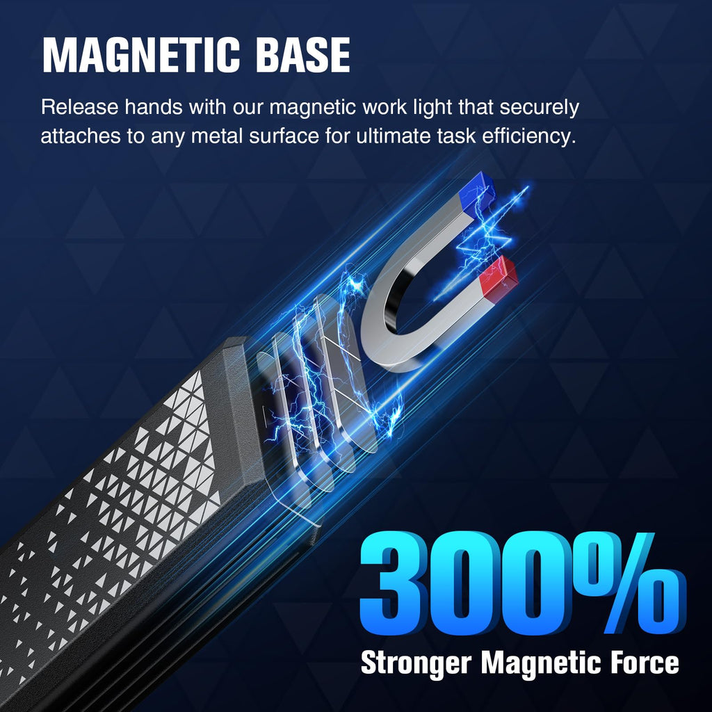 Flat EDC Rechargeable Flashlight with Magnetic Base & Clip C4974