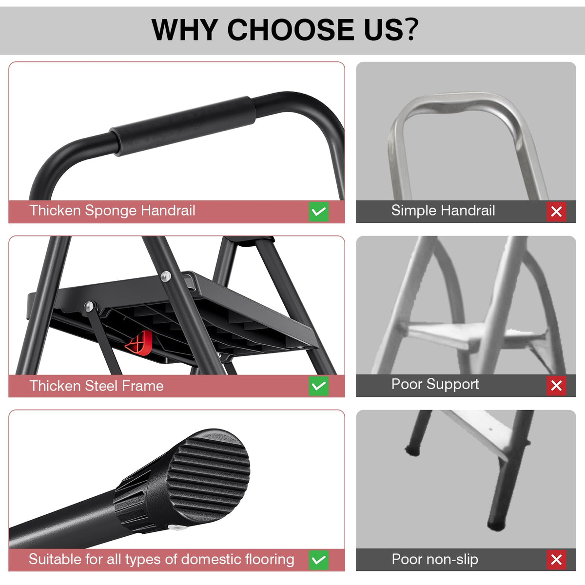 2 Step Steel Step Ladder with Handrail A931