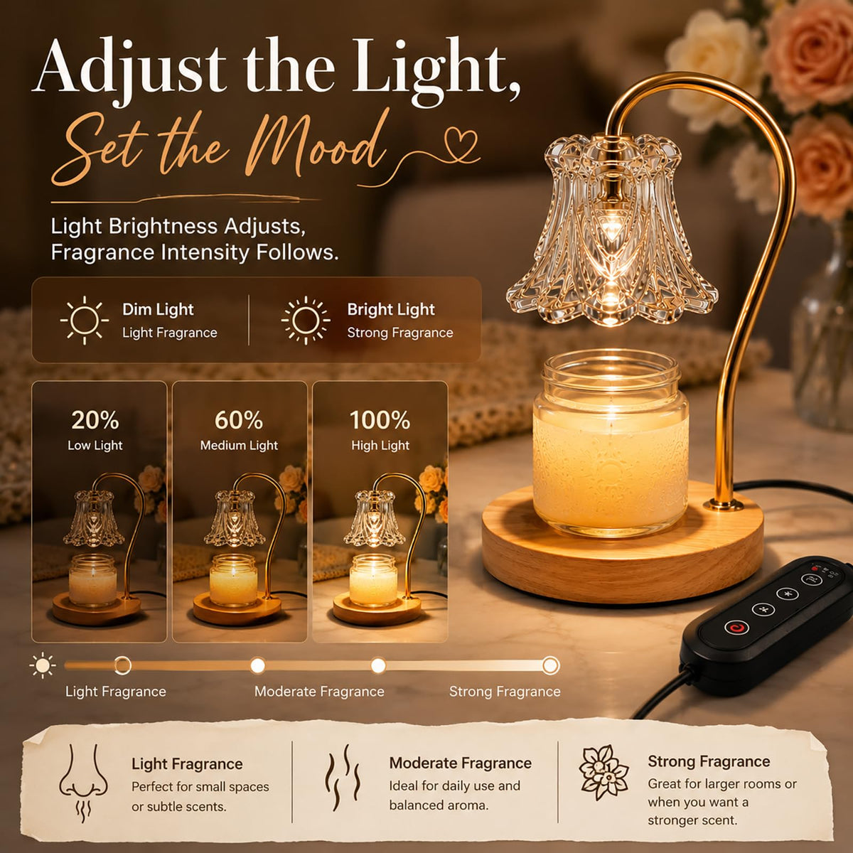 Candle Warmer Lamp with Timer Dimmable B155