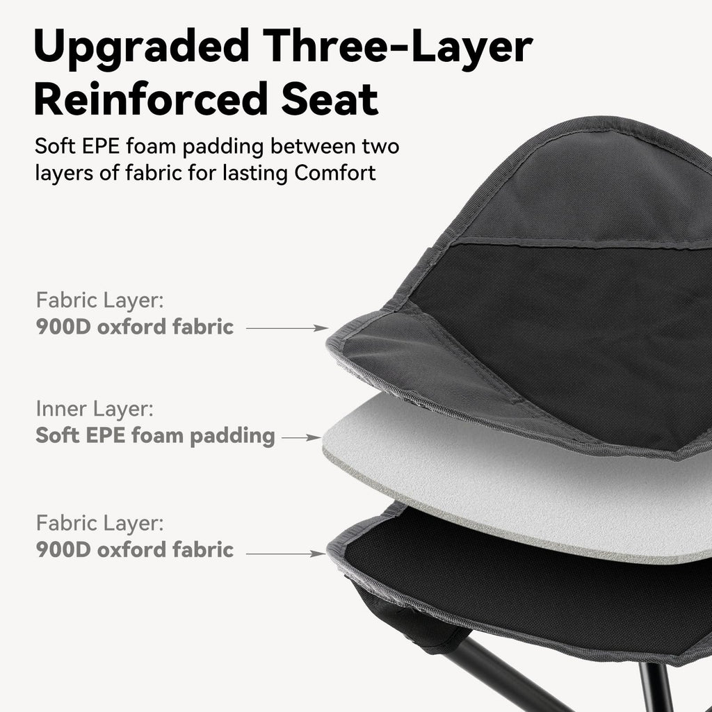 18"×14.5" Aluminum Alloy Folding Camping Stool, Black C663154