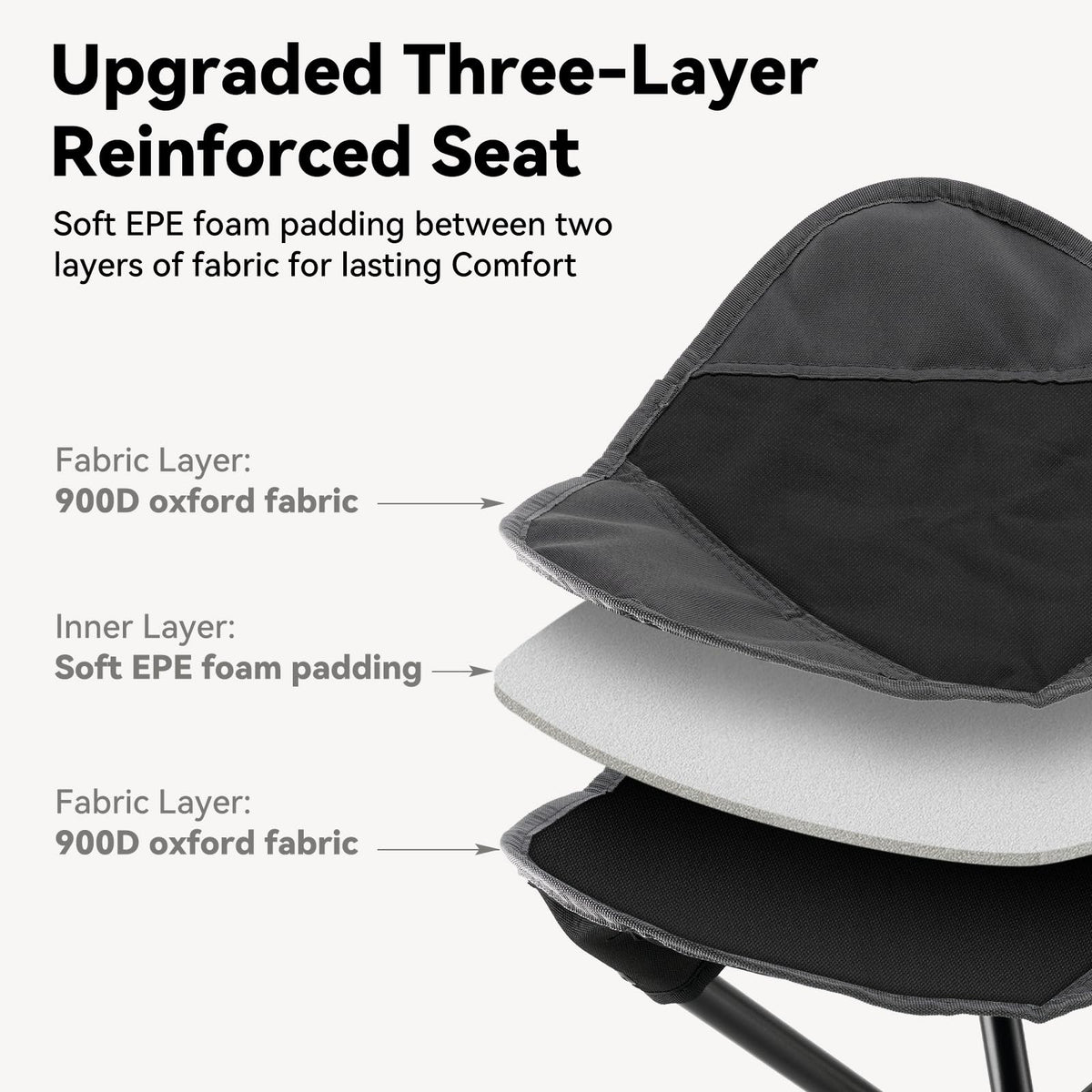 18"×14.5" Aluminum Alloy Folding Camping Stool, Black C663154