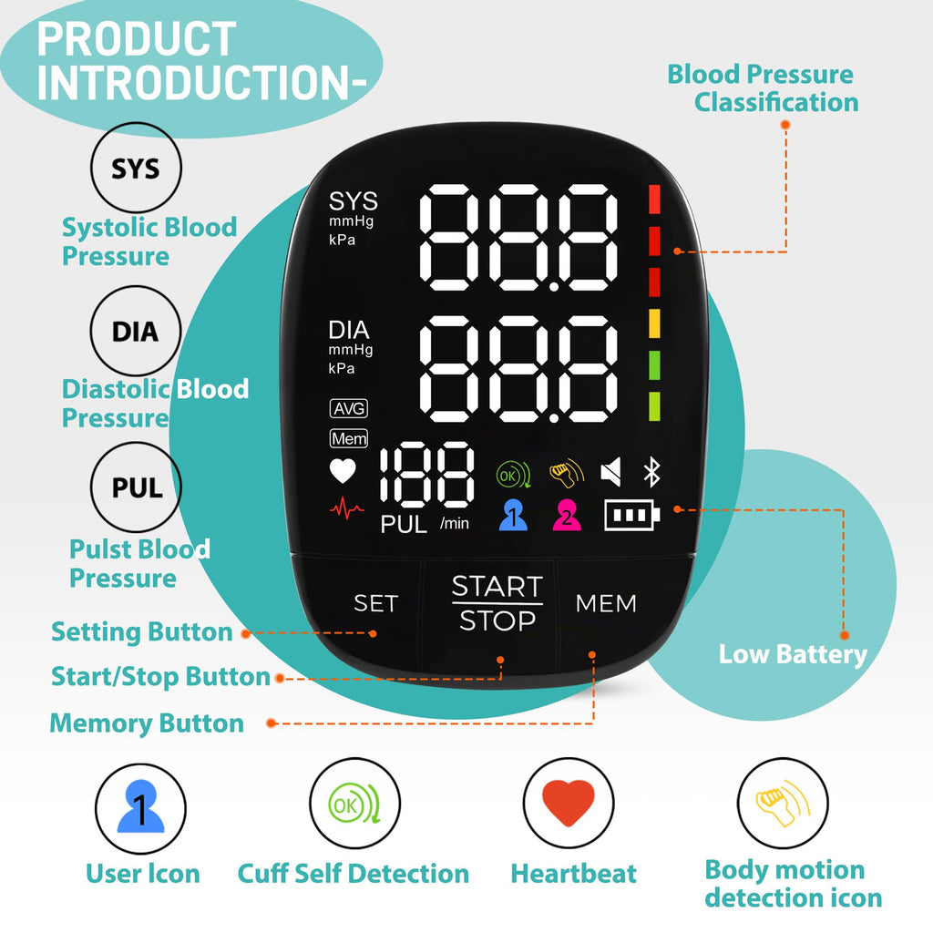Automatic Upper Arm Blood Pressure Monitor with Large Cuff N74827