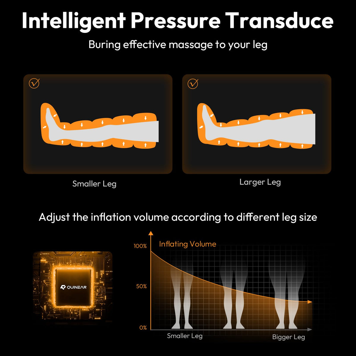 Cordless Compression Boots Leg Massager H7202