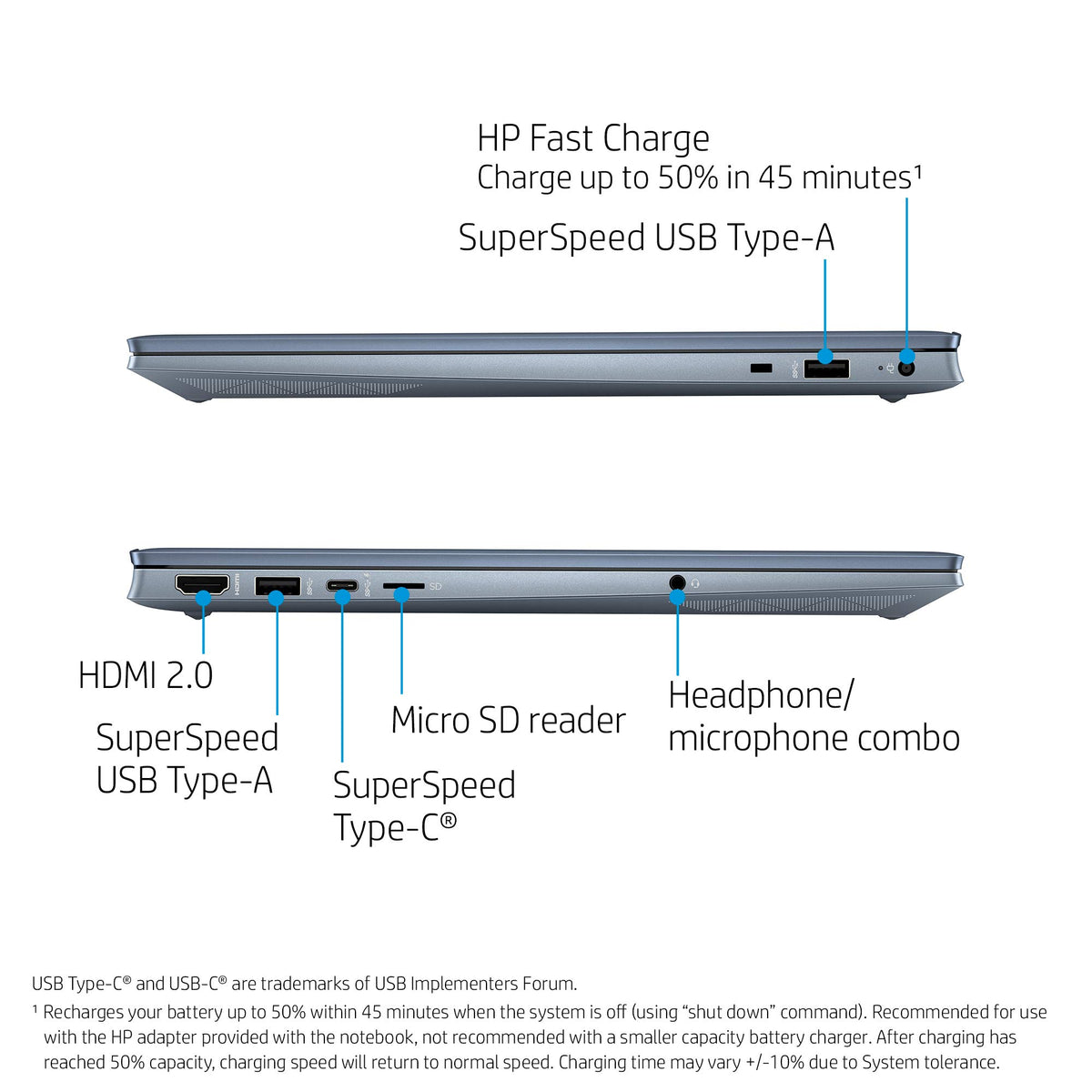 15.6" FHD Laptop AMD Ryzen 5 5500U 8GB 512GB SSD Windows 10 Horizon Blue O721