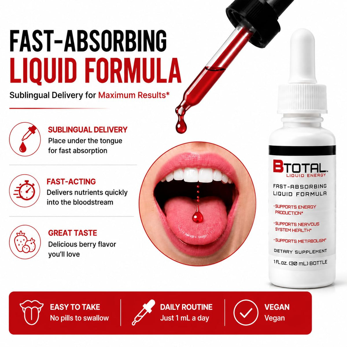 Vitamin B Complex Liquid Drops, B12, Berry, 2 fl oz H117187