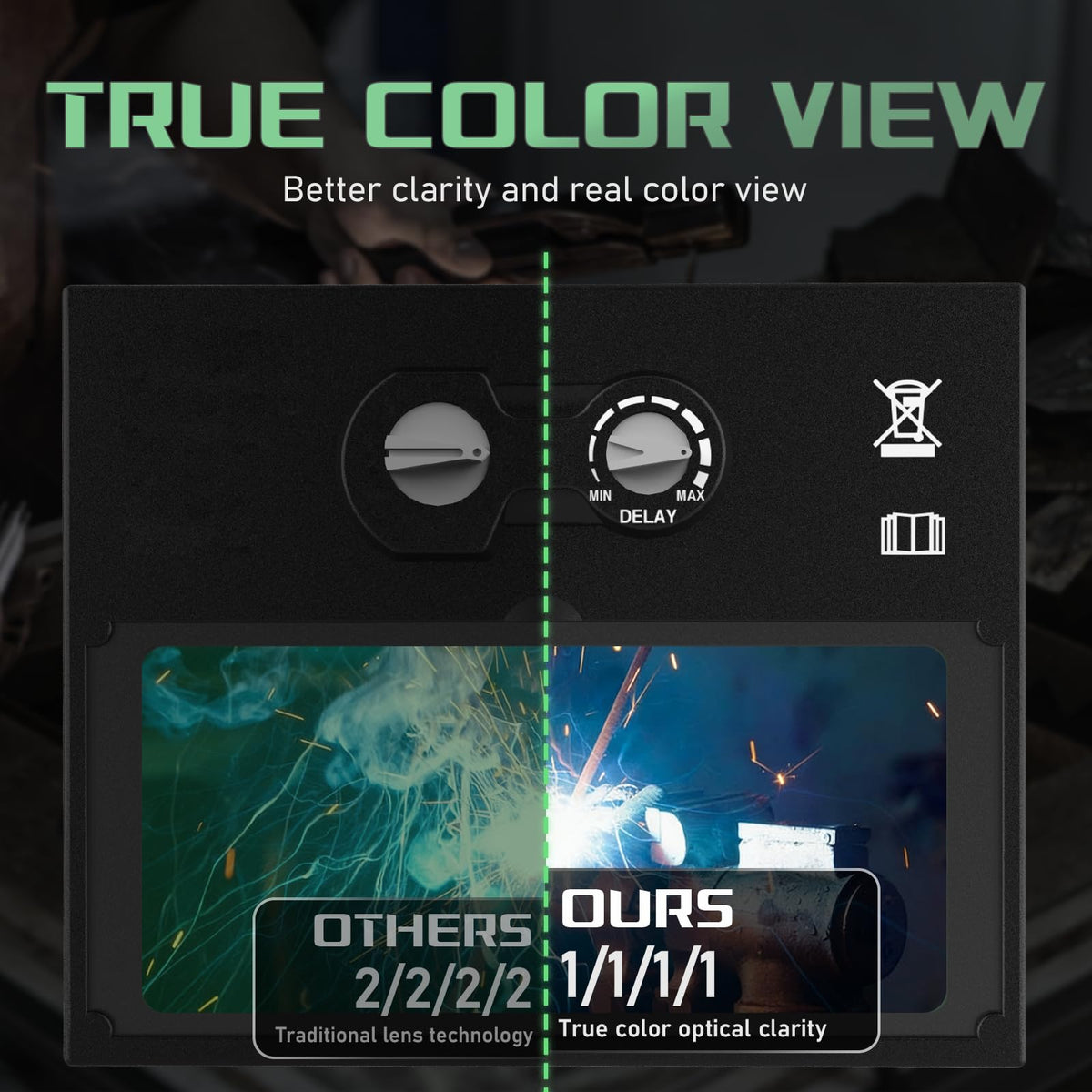 Auto-Darkening Welding Helmet I9311