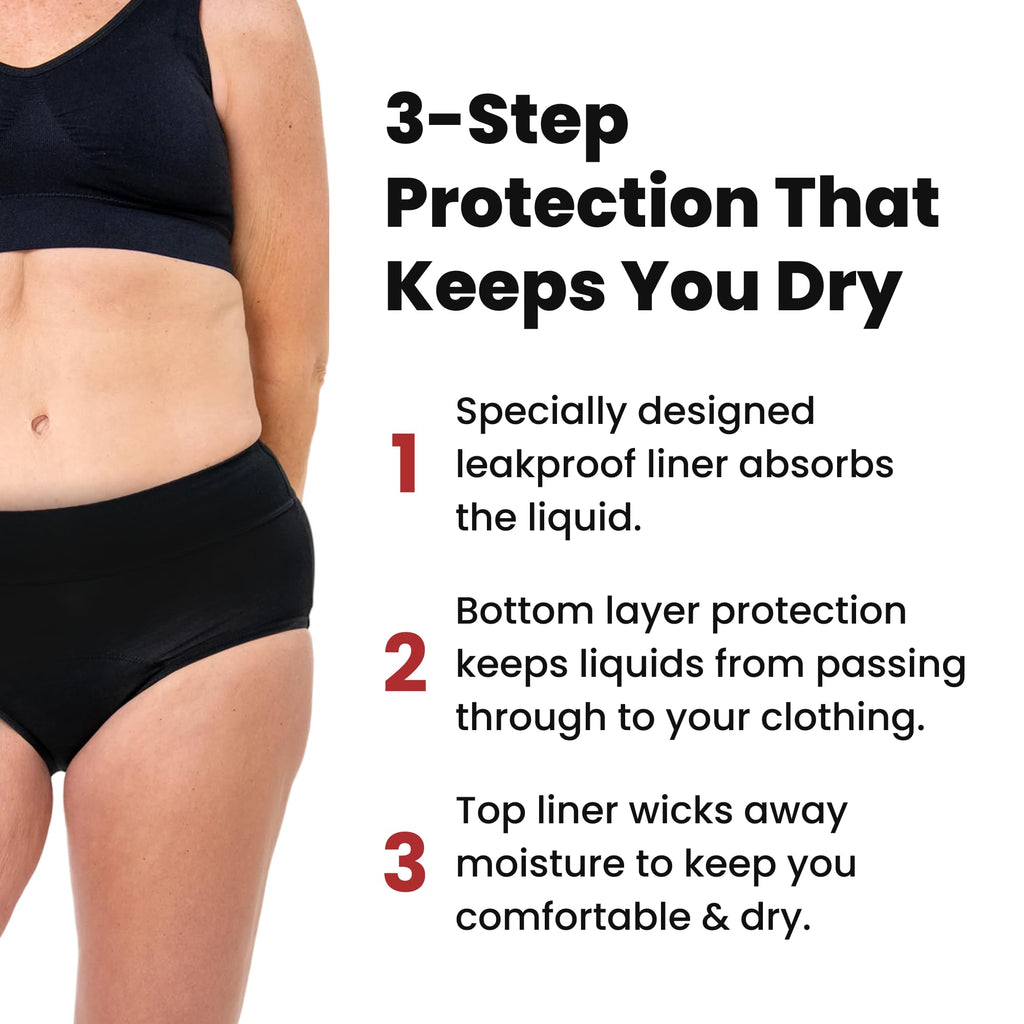 Washable Leak Proof Incontinence Underwear 3-Pack I61083