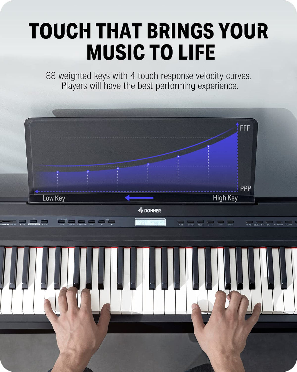 88 Key Weighted Digital Piano with Sustain Pedal K944459