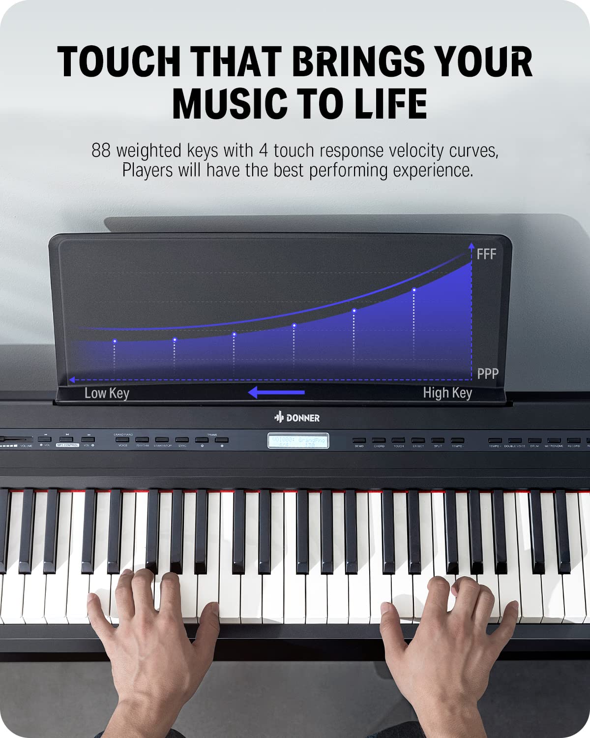 88 Key Weighted Digital Piano with Sustain Pedal K944459