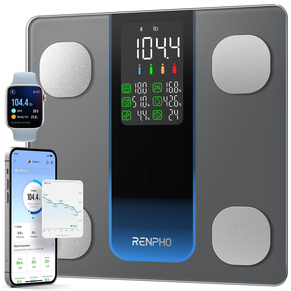 Smart Body Weight Scale R746879