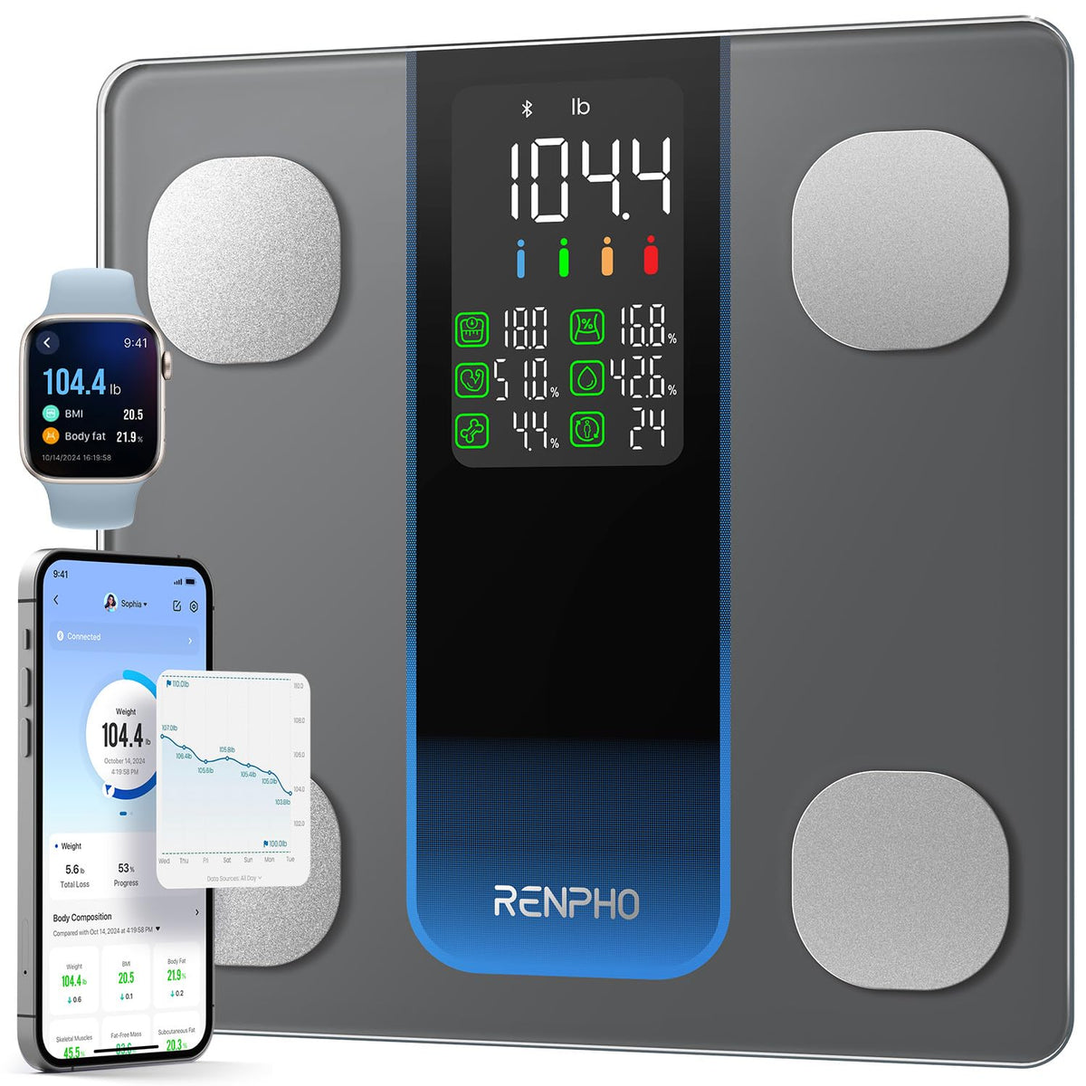 Smart Body Weight Scale R746879
