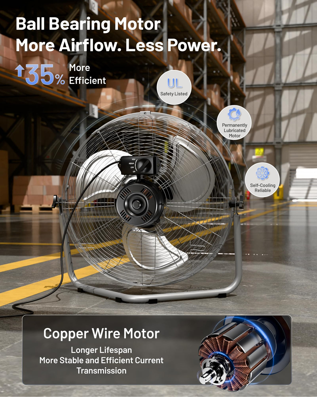 20 Inch 7500 CFM 3-Speed Metal Floor Fan J32772