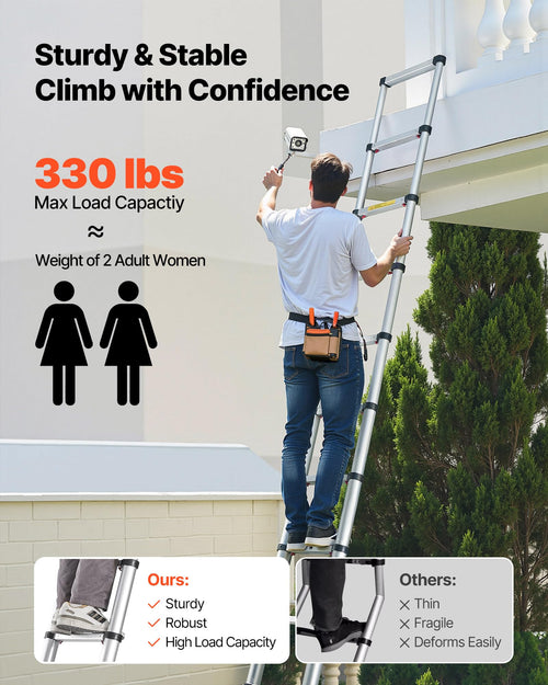 12.5ft Aluminum Telescoping Ladder 330LBS R62866