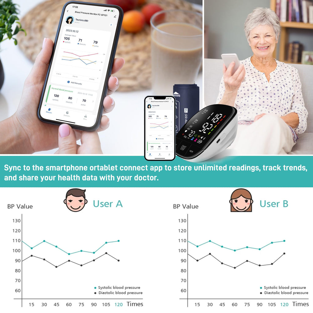 Automatic Upper Arm Blood Pressure Monitor with Large Cuff N74827