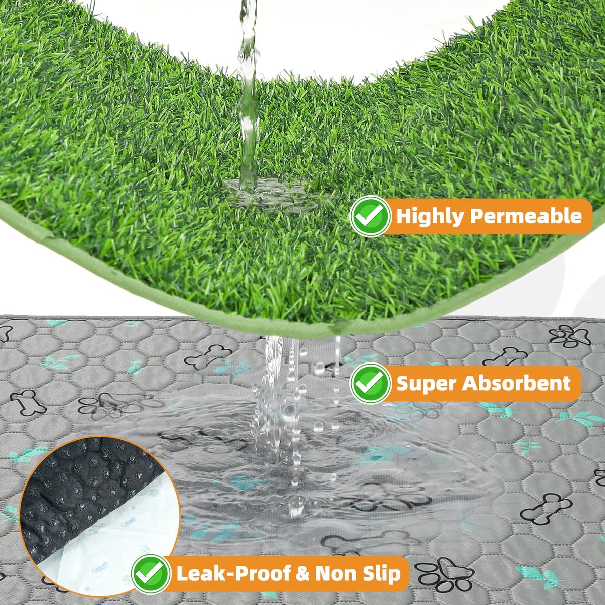 Dog Grass Pad with Washable Pee Pads, 20"*25" Artificial Turf Y673138