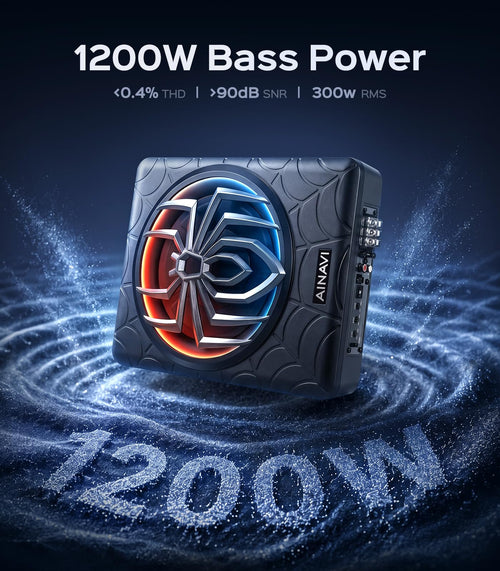 1200W 10" Powered Underseat Subwoofer with Amp W552