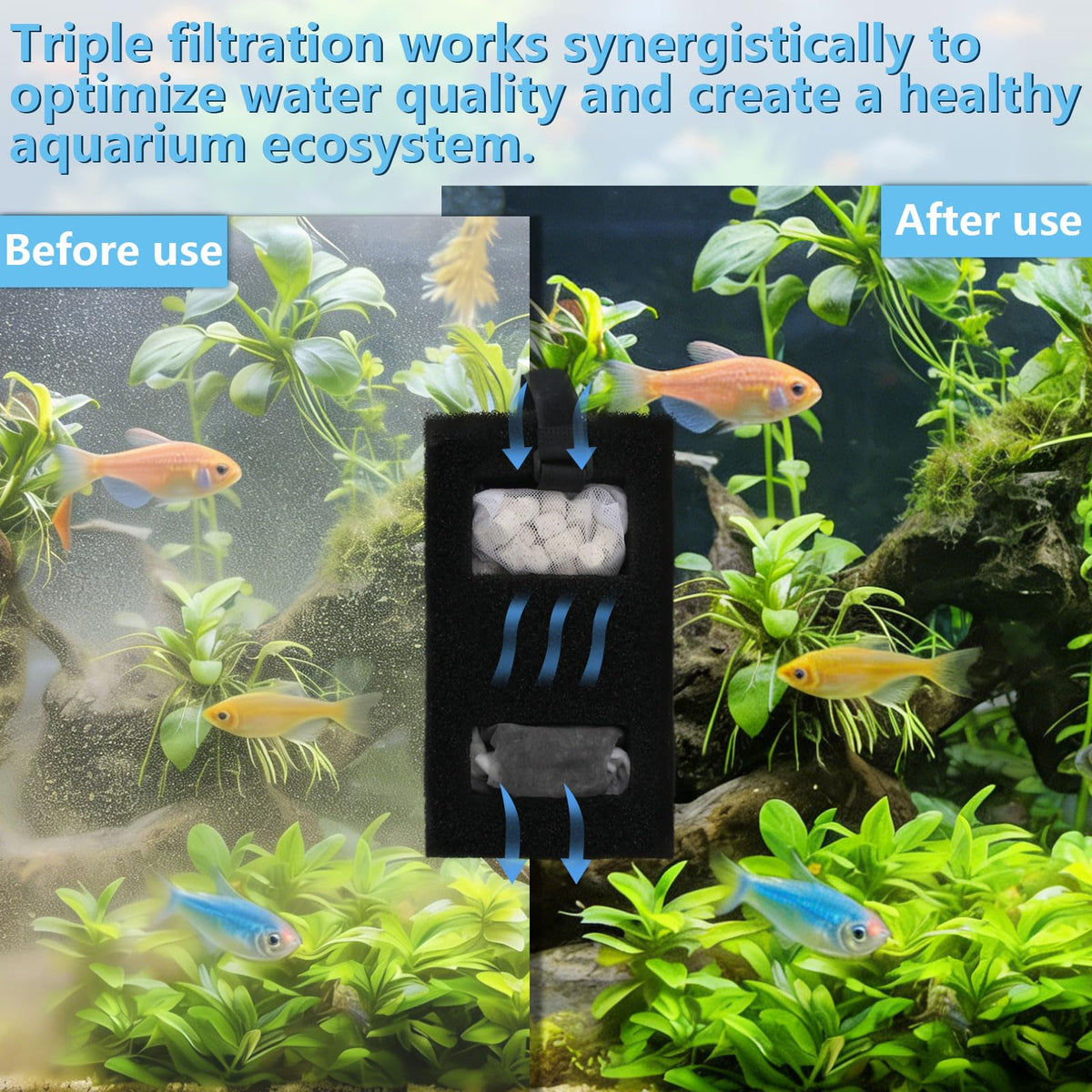 Aquarium Filter Media Set K716318